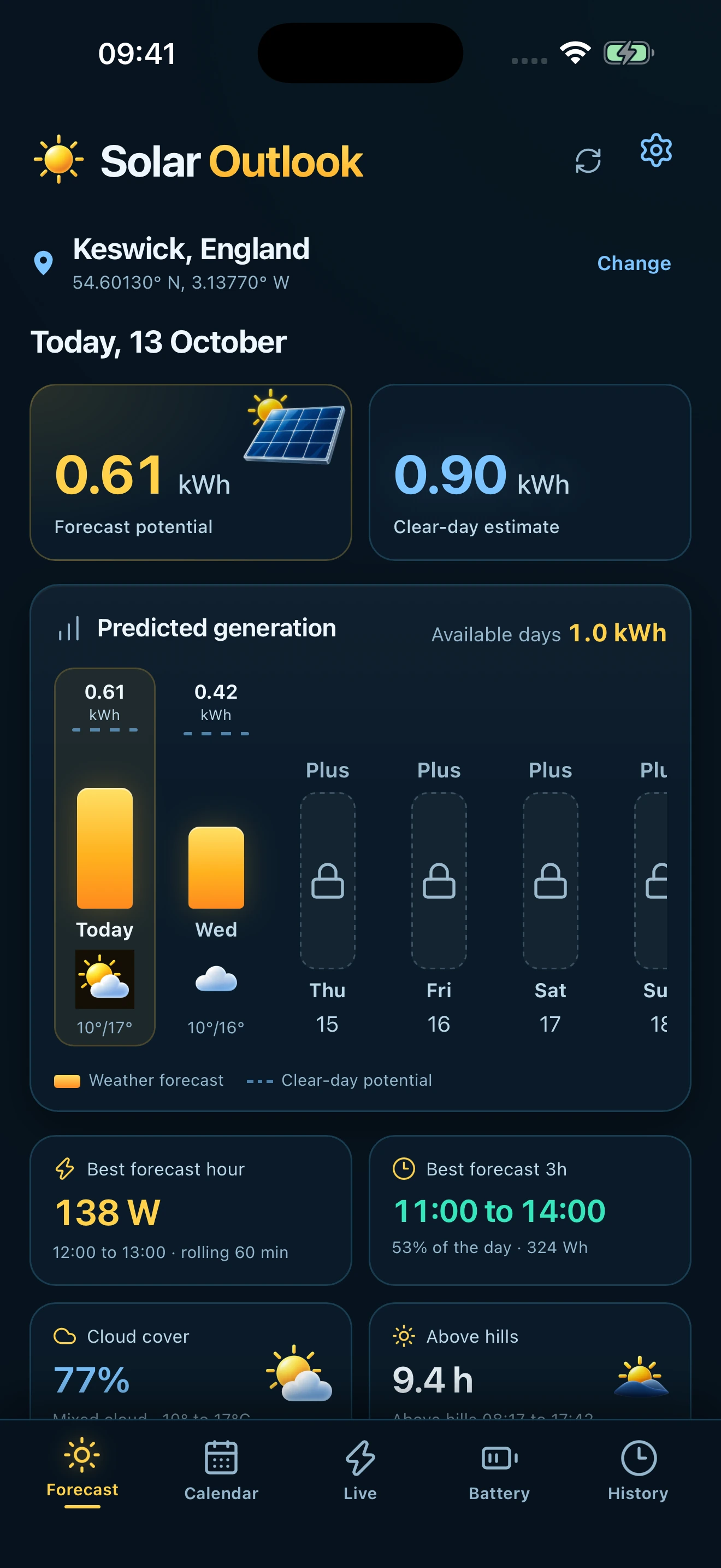 The Solar Outlook app showing a solar forecast and the daylight available to a campervan’s panels